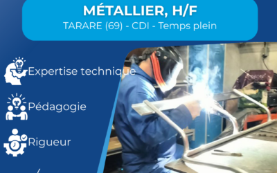 Agent d’entretien des locaux, H/F, CDD 1 mois renouvelable, Temps-plein